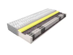 Matelas avec noyau à ressorts ensachés 031 - Taille : 120 x 200 cm, Hauteur : 17 cm