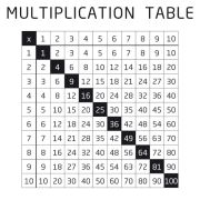 Face métallique pour meubles de la série Marincho, motif imprimé - Dimensions : 53 x 53 cm (l x h)