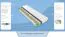 Matelas Kaduna 06 avec ressorts ensachés - Surface de couchage : 160 x 200 cm